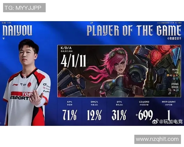 LPL春季赛中TES战队连胜势头强劲展现强大实力与团队默契