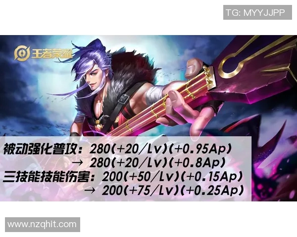 掌握HongQ发条连招技巧提升游戏胜率的终极指南 掌握HongQ发条连招技巧提升游戏胜率的终极指南