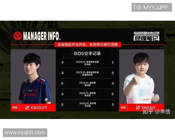 BLG战队正式签约中单选手Yagao助力团队冲击新赛季荣耀