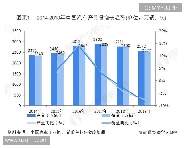 探索PELcarry33Svan的独特魅力与应用前景分析