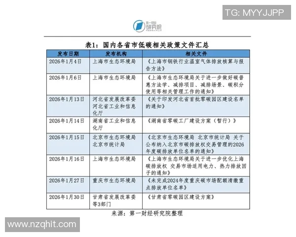 欧盟推出CBAM碳边境调节机制:全球气候变化合作的新篇章 欧盟推出CBAM碳边境调节机制:全球气候变化合作的新篇章